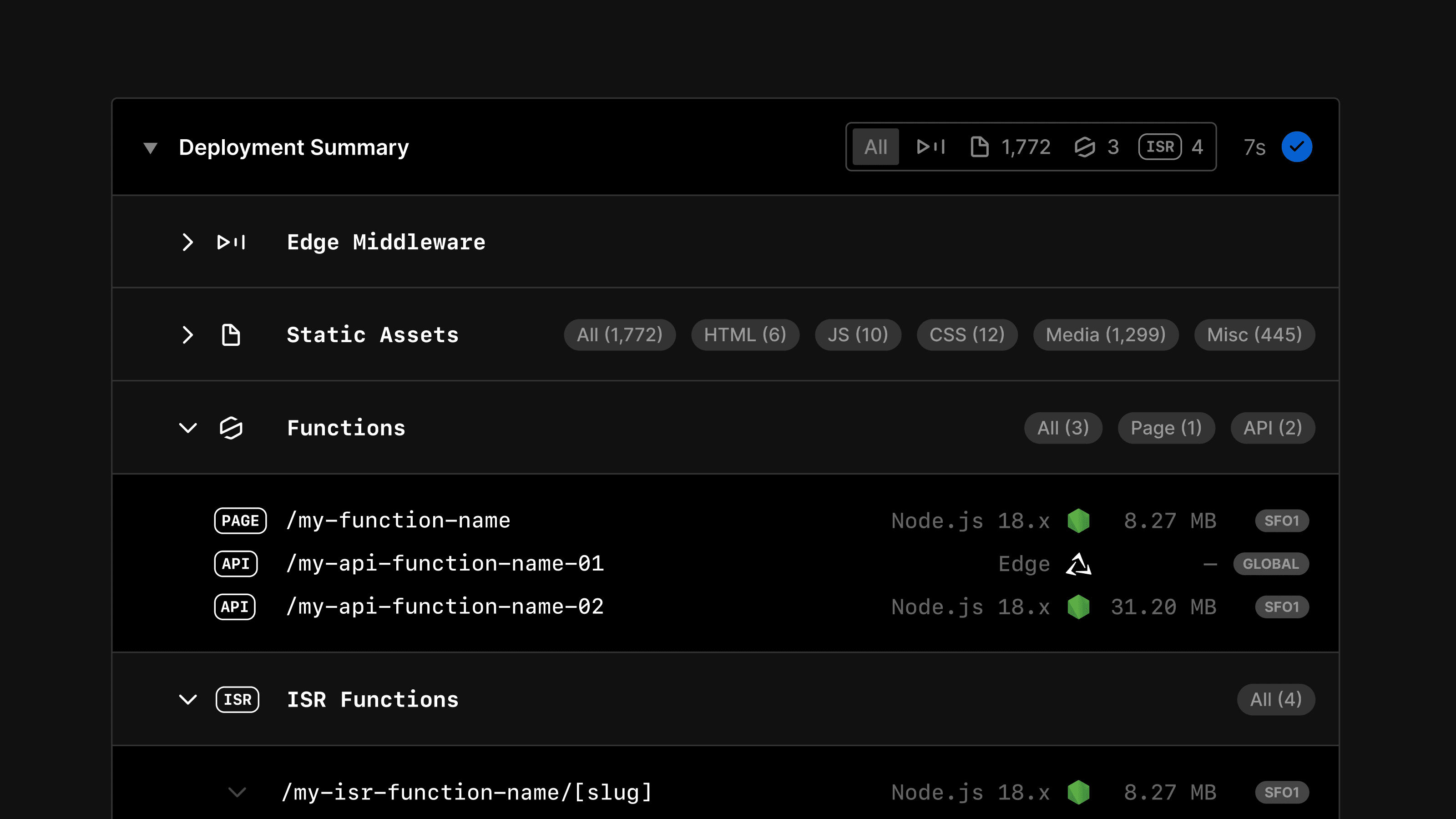 Example of an open deployment summary.