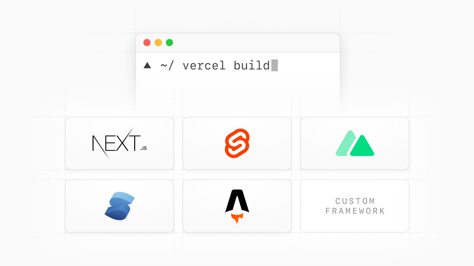 Cover for New build and deploy capabilities in Vercel CLI