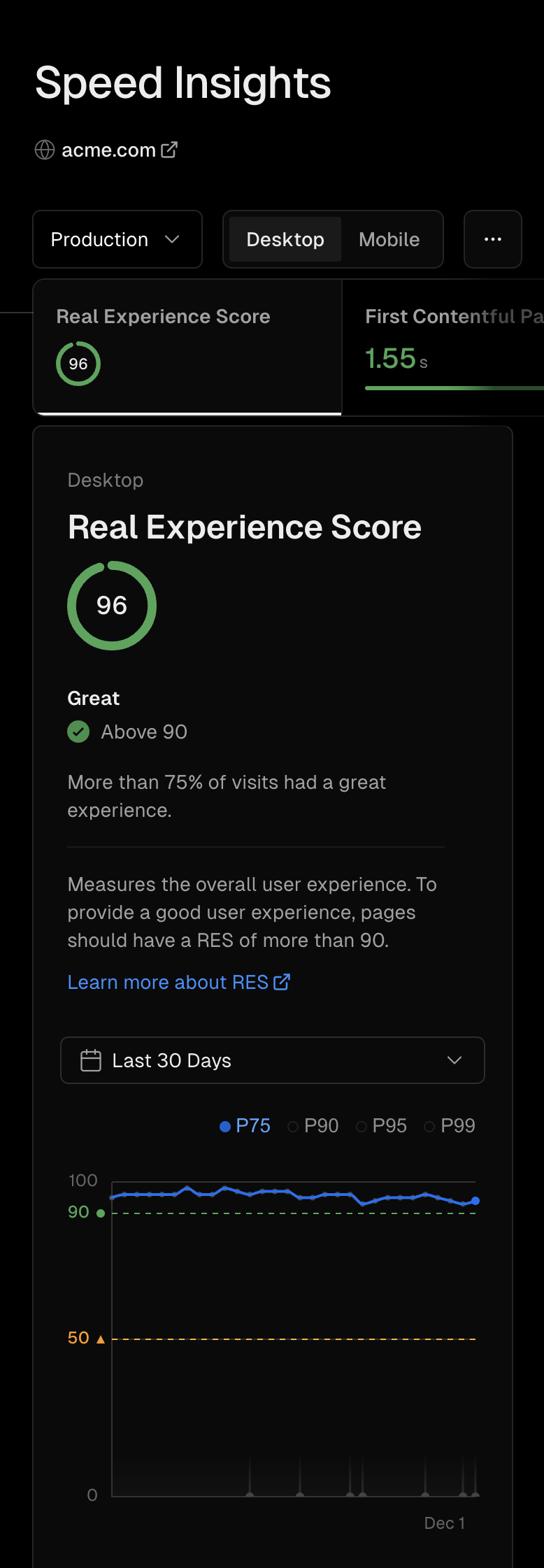Preview screenshot of Vercel Speed Insights dashboard with Real Experience Score of 96