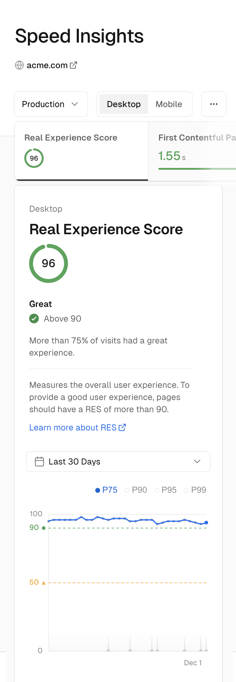 Preview screenshot of Vercel Speed Insights dashboard with Real Experience Score of 96