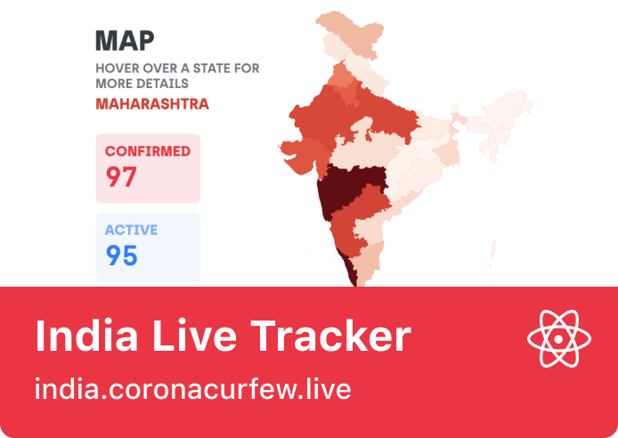 India Live Tracker