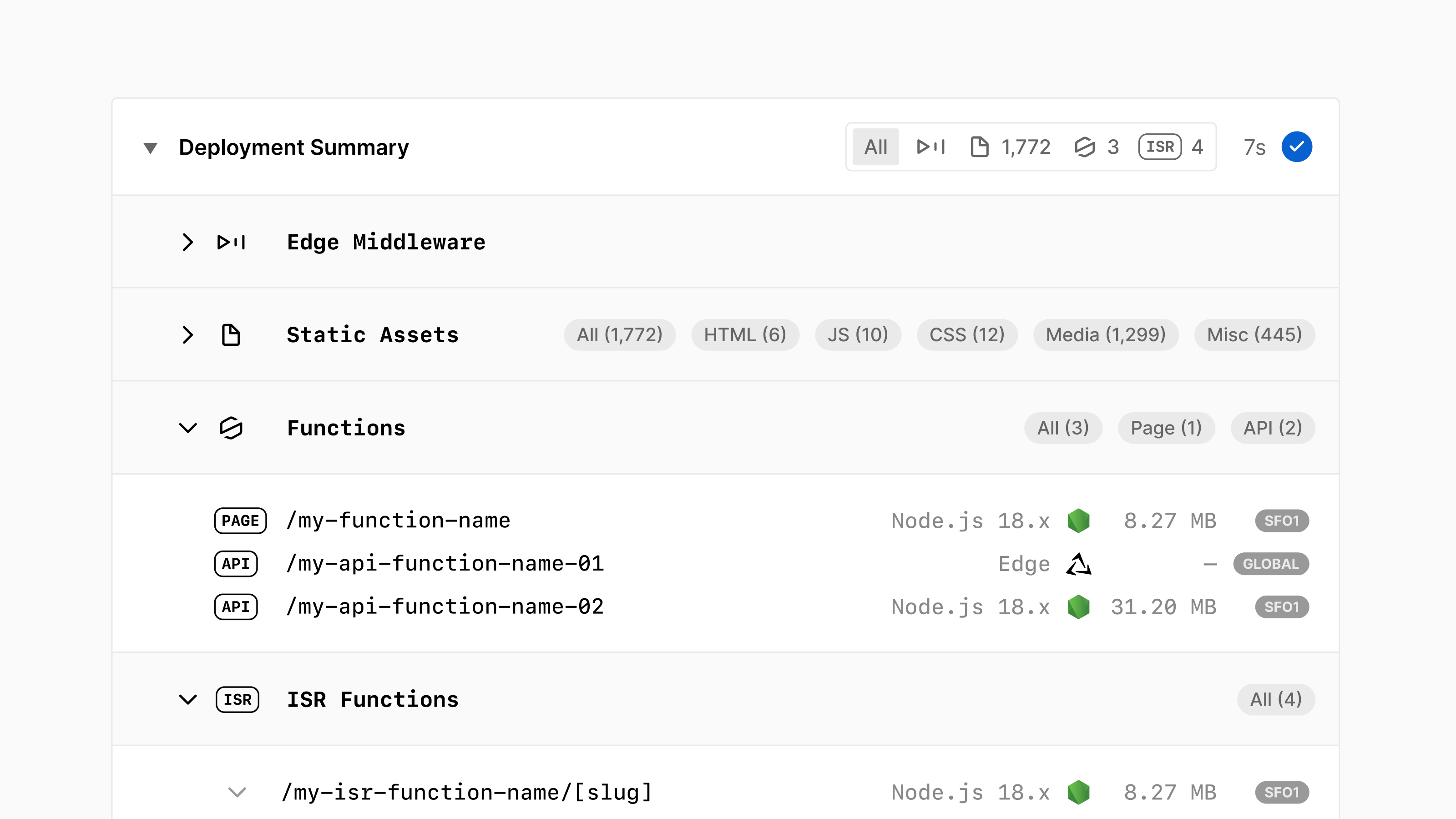 Example of an open deployment summary.