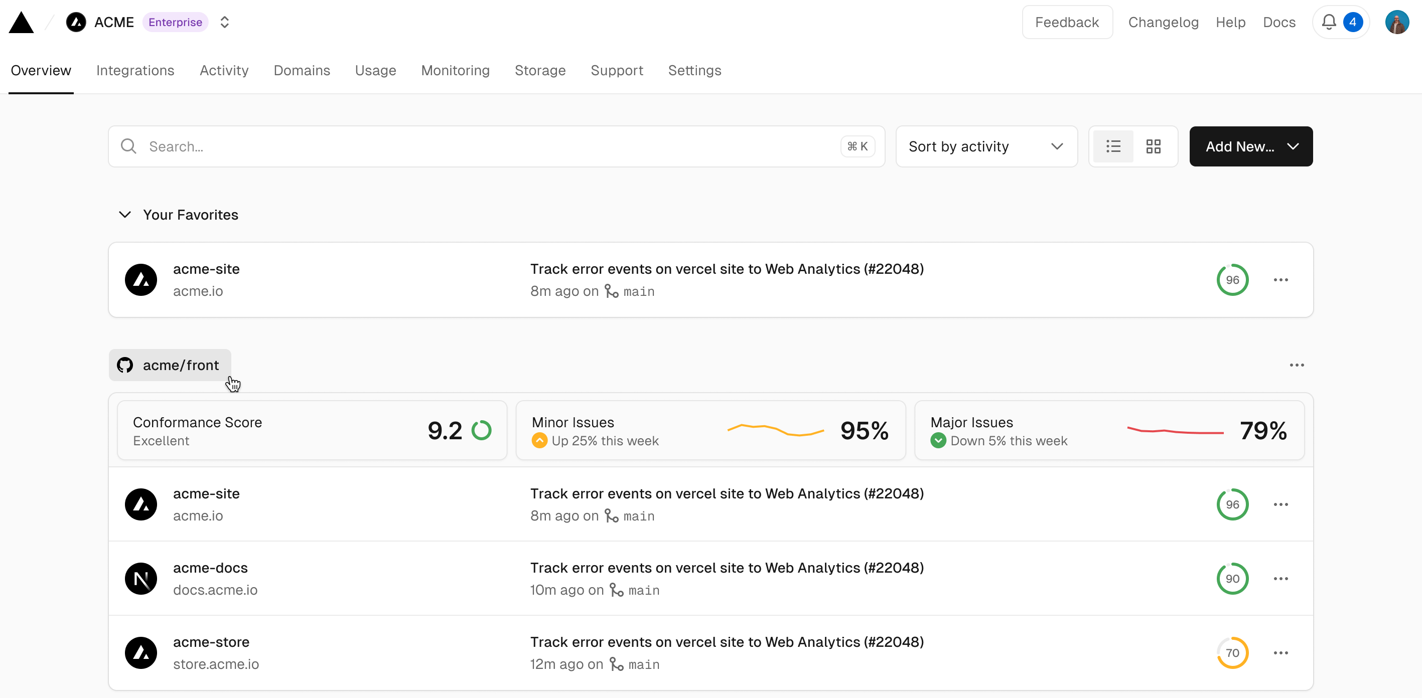 See metrics overview from your Vercel dashboard