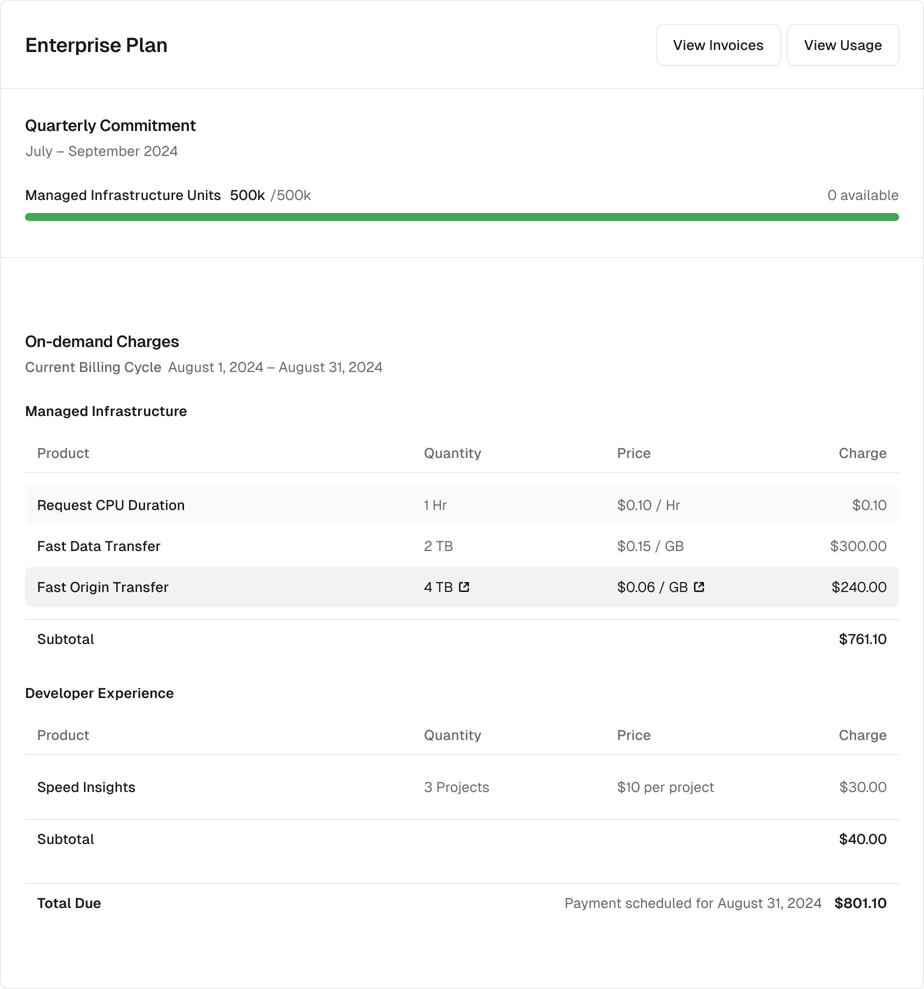 Enterprise plan invoice with Managed Infrastructure Units commitment and on-demand charges