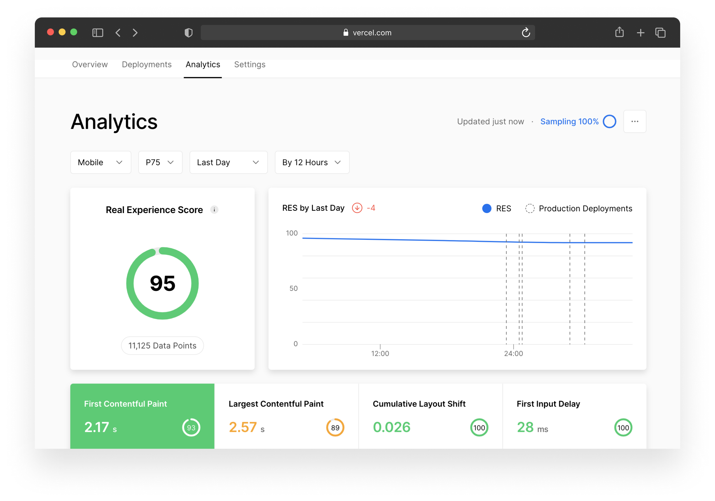 The Vercel dashboard has an Analytics tab where you can go to inspect your Real Experience Score if you are a Pro or Enterprise customer. 