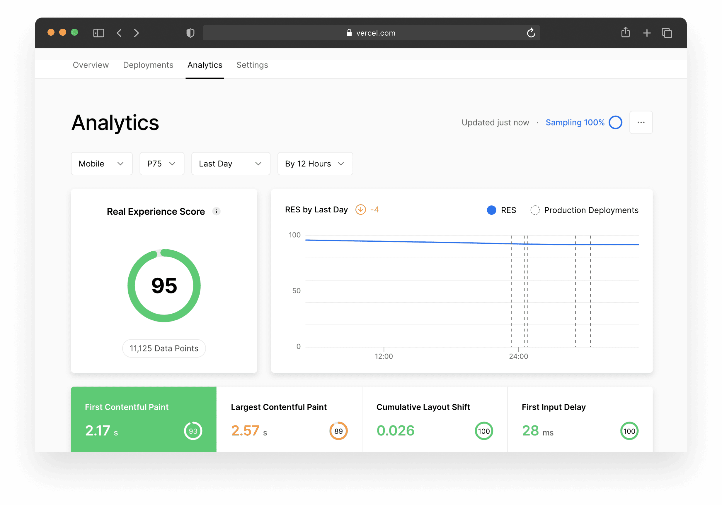 The Vercel dashboard has an Analytics tab where you can go to inspect your Real Experience Score if you are a Pro or Enterprise customer.