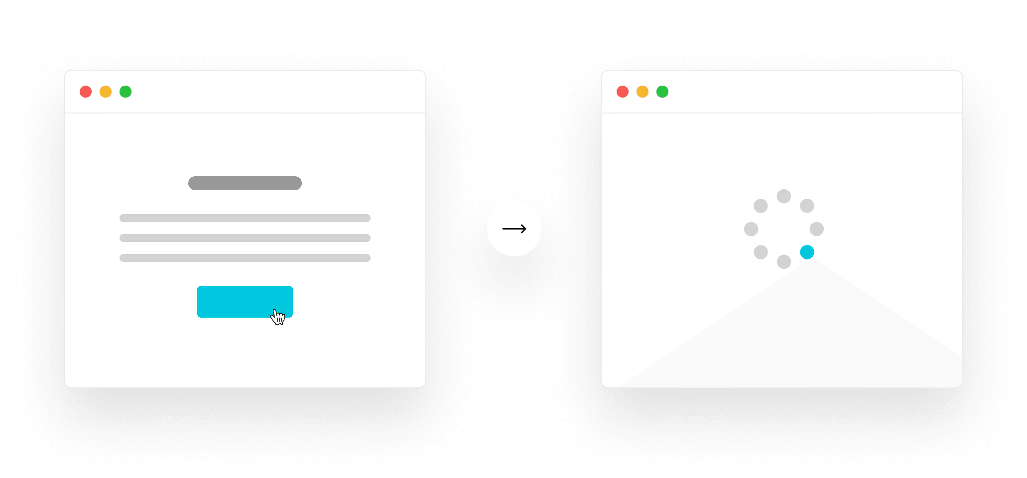 First Input Delay (FID) is measured from the time a user interaction occurred to when the event handler was finally invoked.