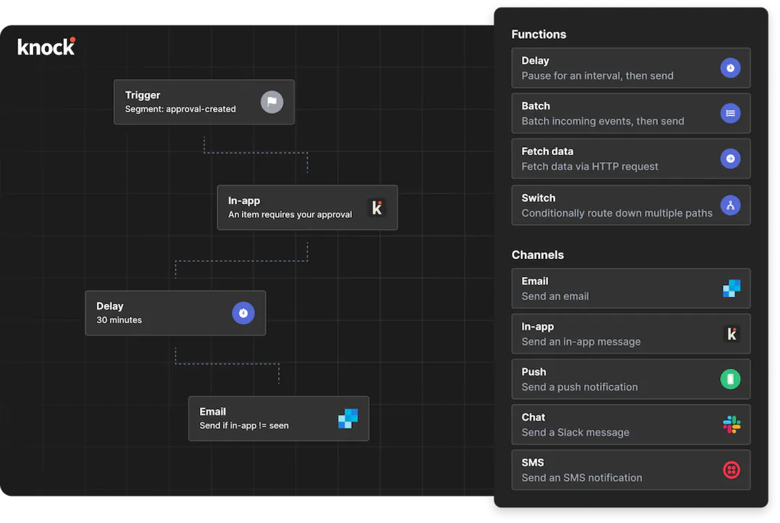Knock allows you to build cross-channel notifications with easy-to-use workflows.