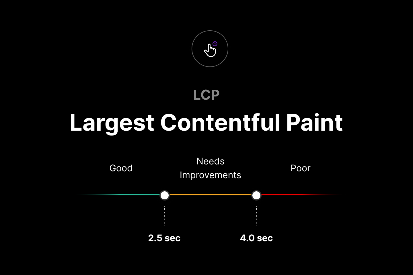 The lower your LCP metric, the better your page experience will be. 