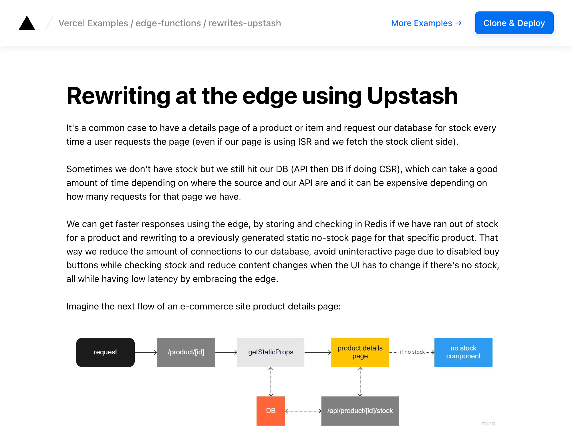 Rewriting at the Edge using Upstash