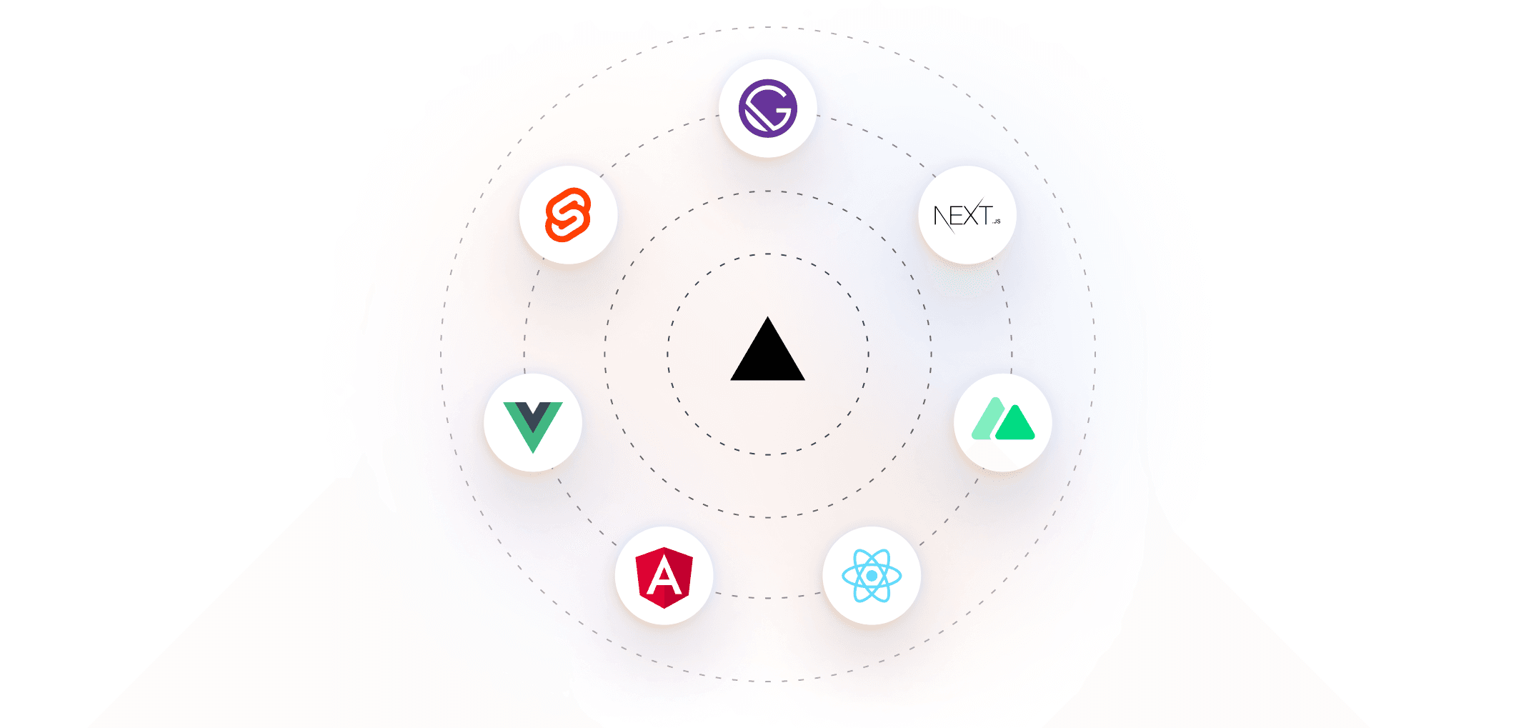 Build at the edge with your favorite frameworks like React, Next.js, Svelte, Vue, Gatsby, Angular, and Nuxt