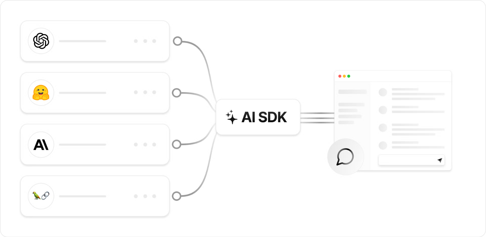 Vercel's AI SDK offers an interoperable, streaming-enabled, edge-ready software development kit for AI apps built with React and Svelte.