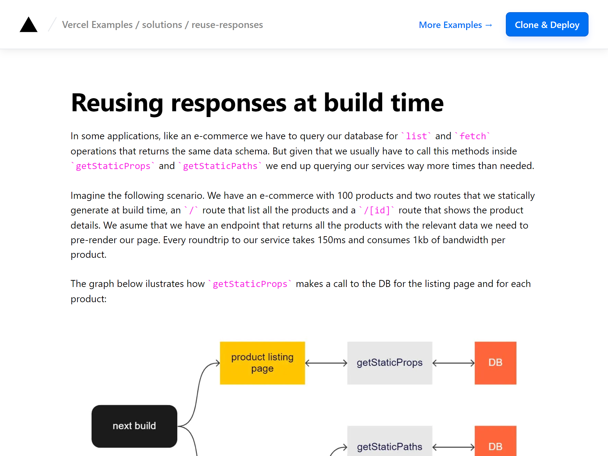Reusing responses at build time