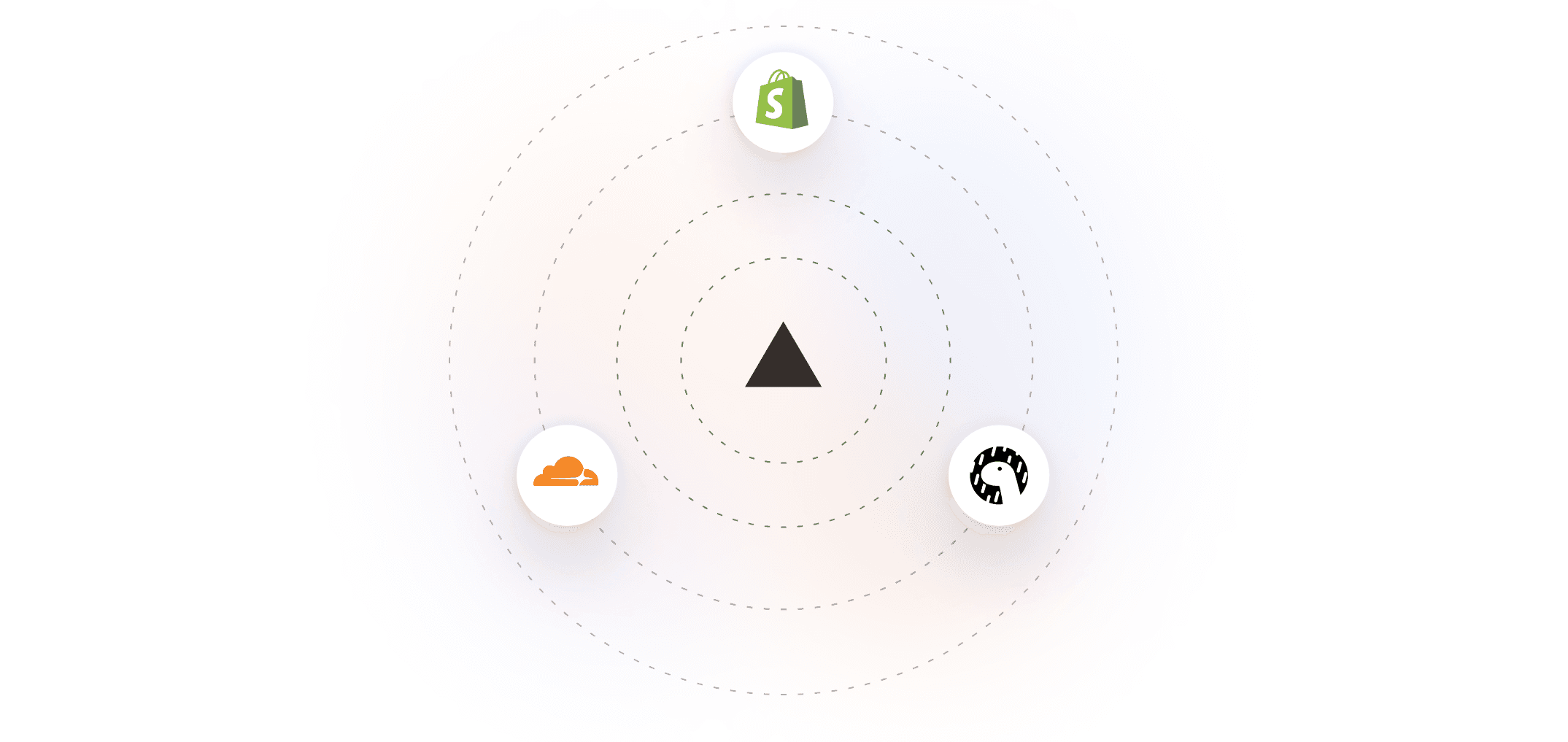 Vercel supports API interoperability along with Shopify, Cloudflare, Deno, and more