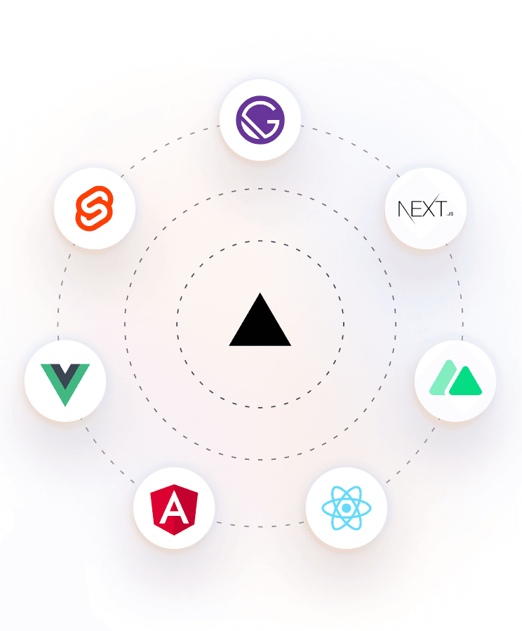 Build at the edge with your favorite frameworks like React, Next.js, Svelte, Vue, Gatsby, Angular, and Nuxt