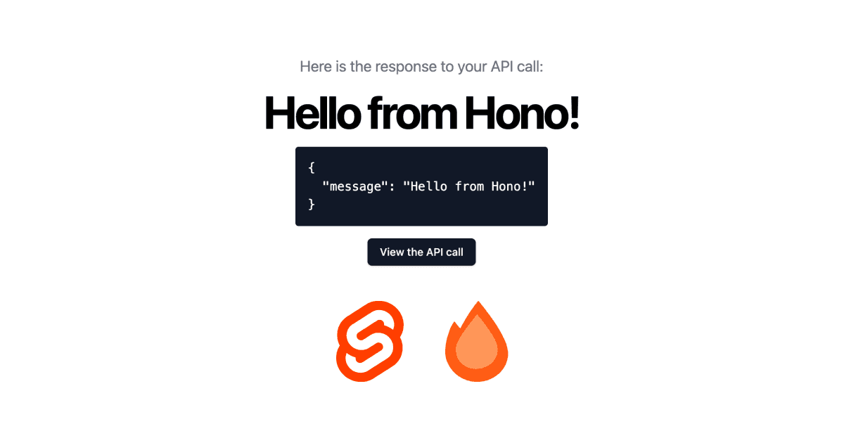 Contentful thumbnail for Hono and SvelteKit