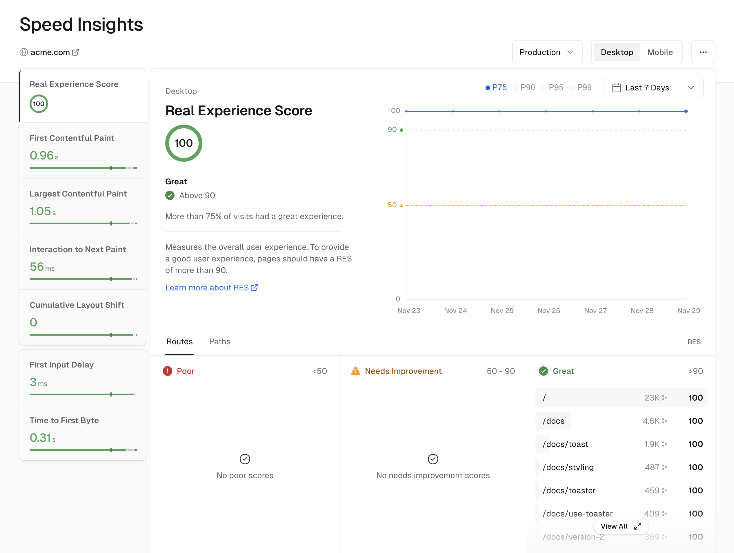 A snapshot of the Speed Insights tab from the project view.