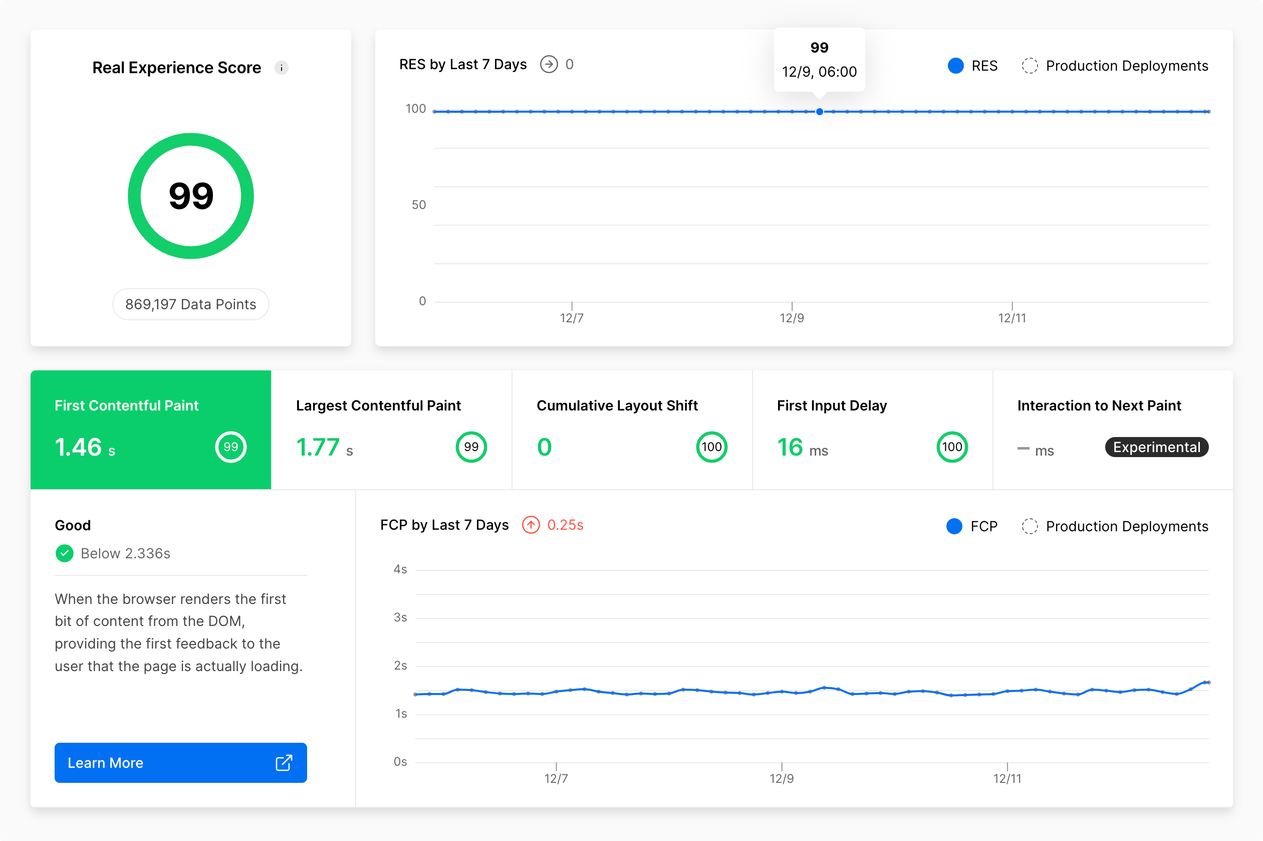 Using Vercel Analytics to visualize application performance from Core Web Vitals field data.