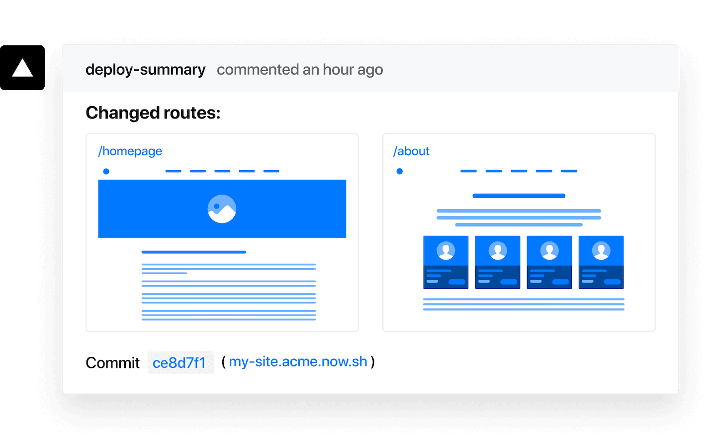 An example of a preview added by Deploy Summary on a pull request.
