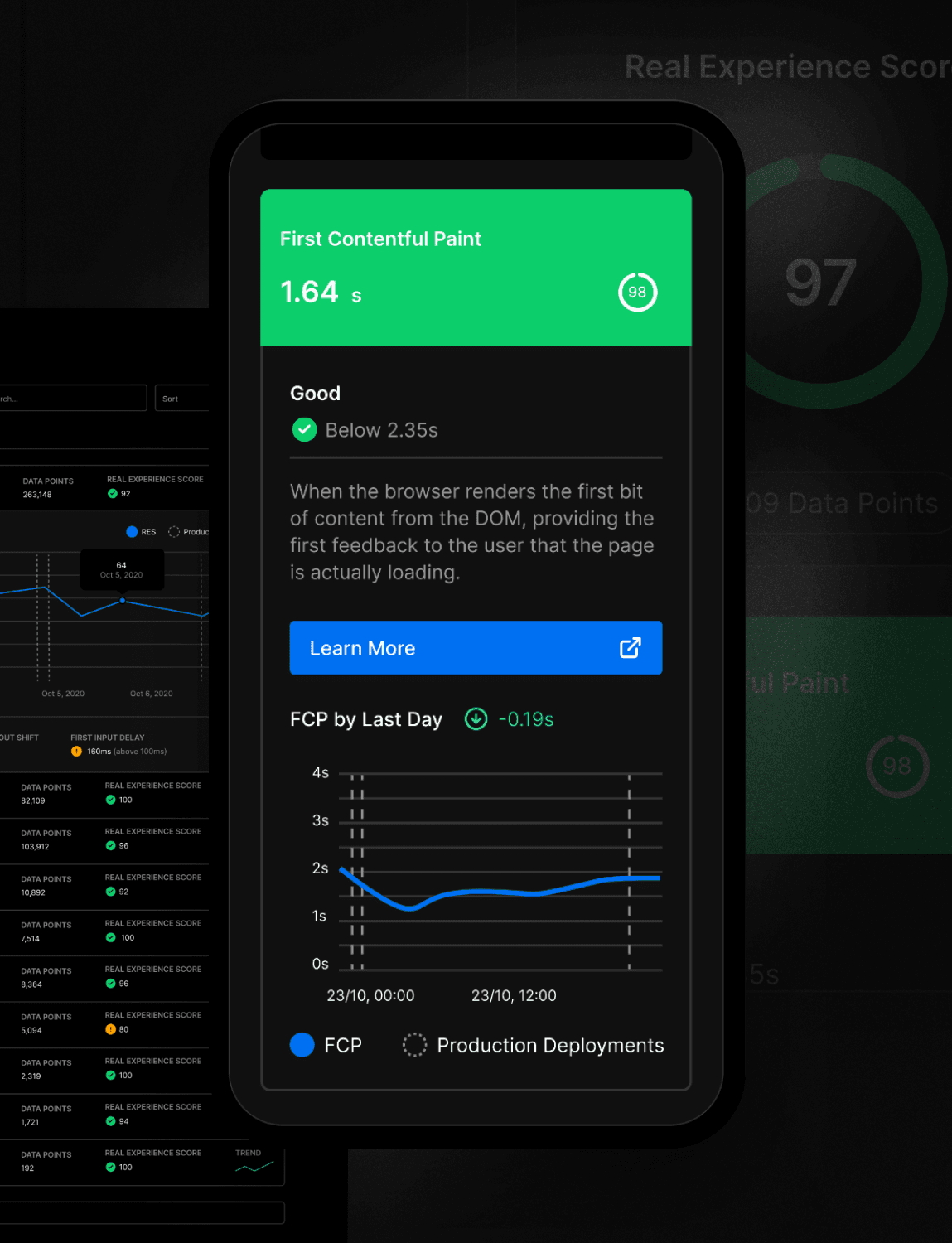 An example of the Vercel Real Experience Score dashboard.