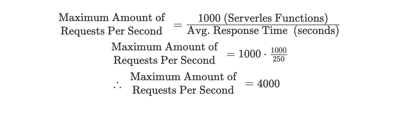 Calculate max amount of requests per second