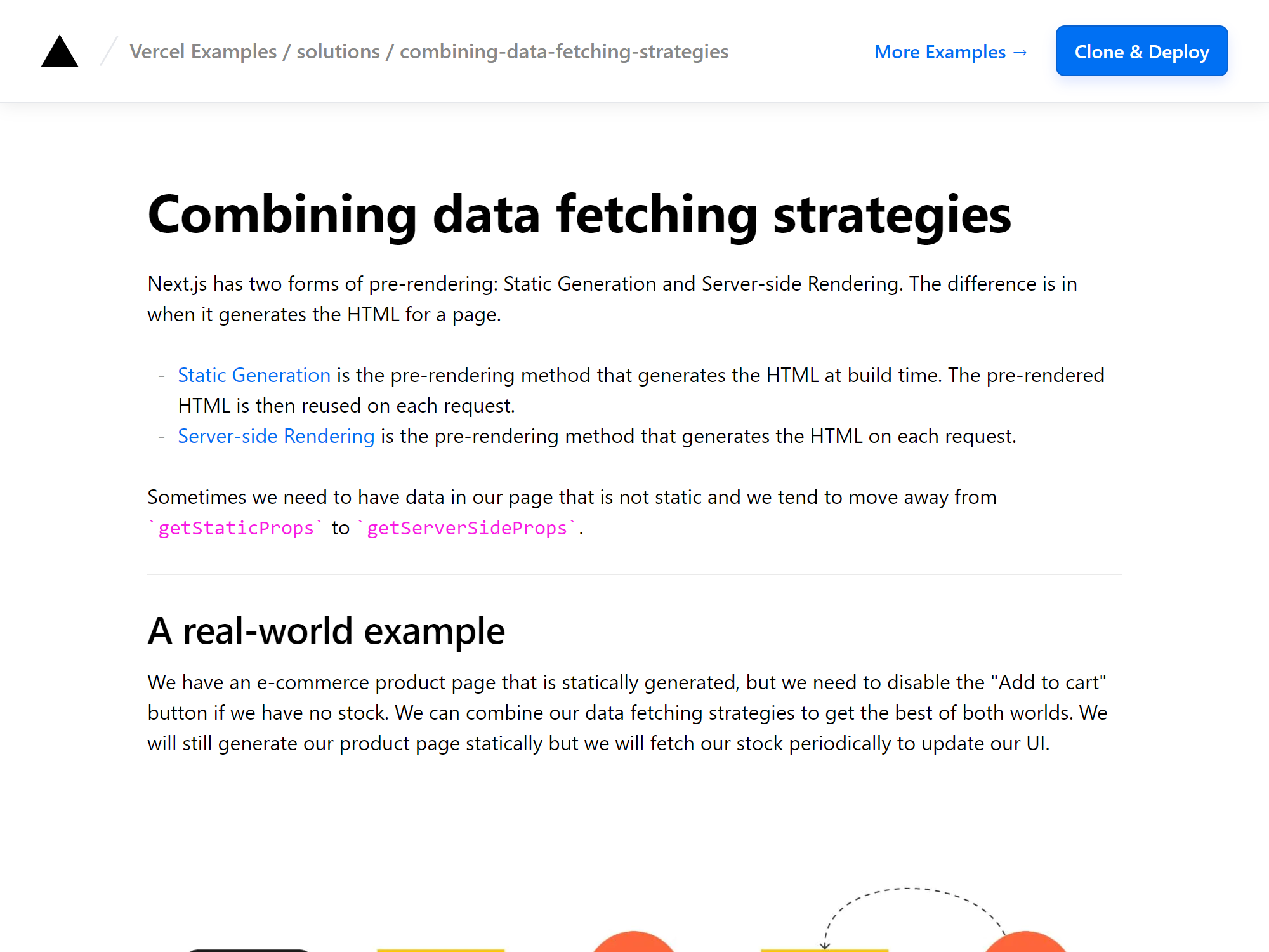 Combining data fetching strategies