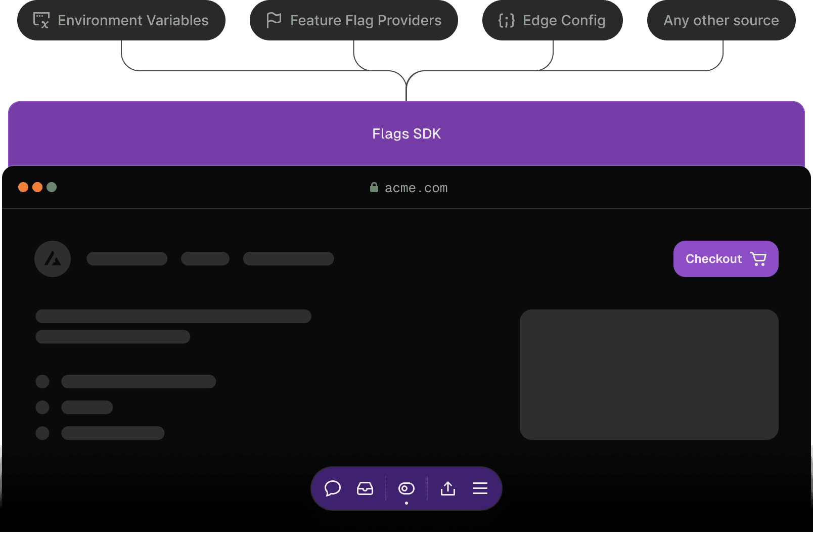 Flags as Code in Next.js - Vercel