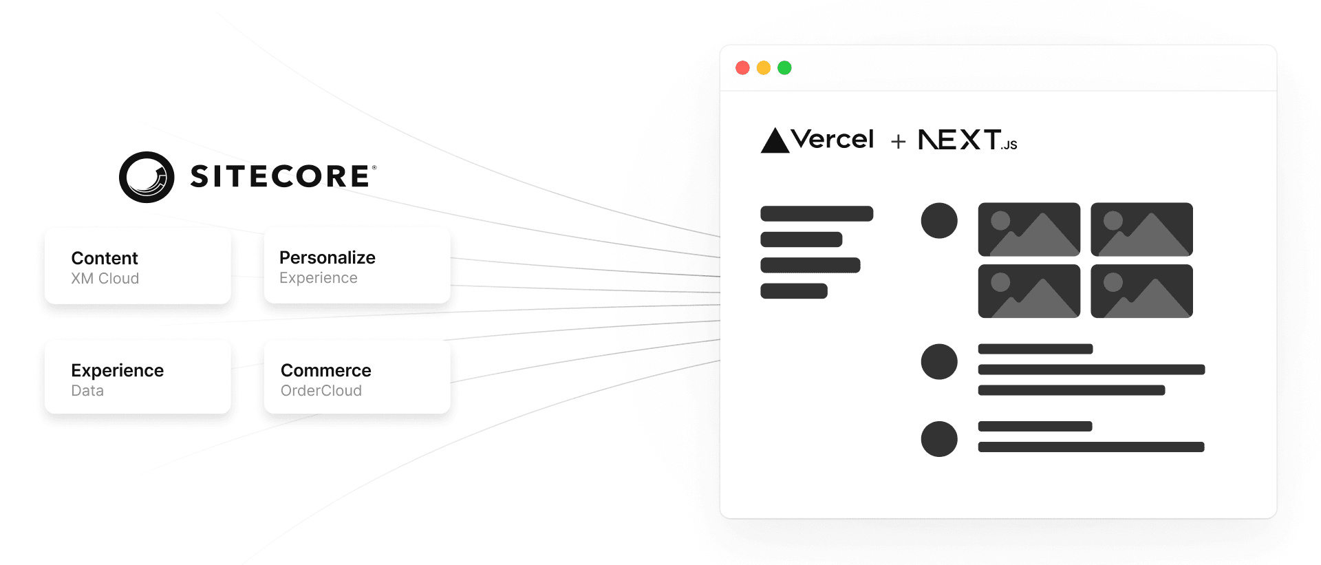 Sitecore Tech Stack Vercel + Sitecore: Partnering on a composable future – Vercel