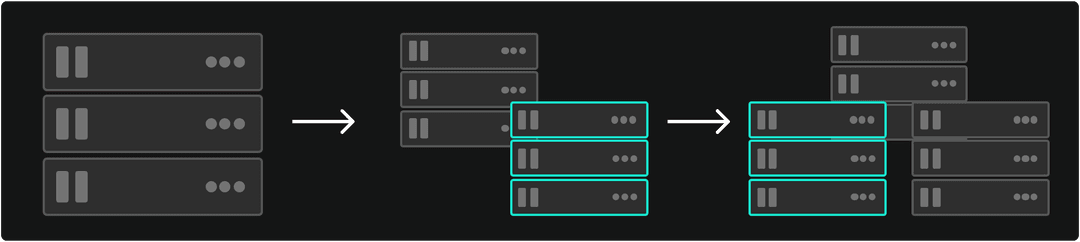 SQL vs. NoSQL databases