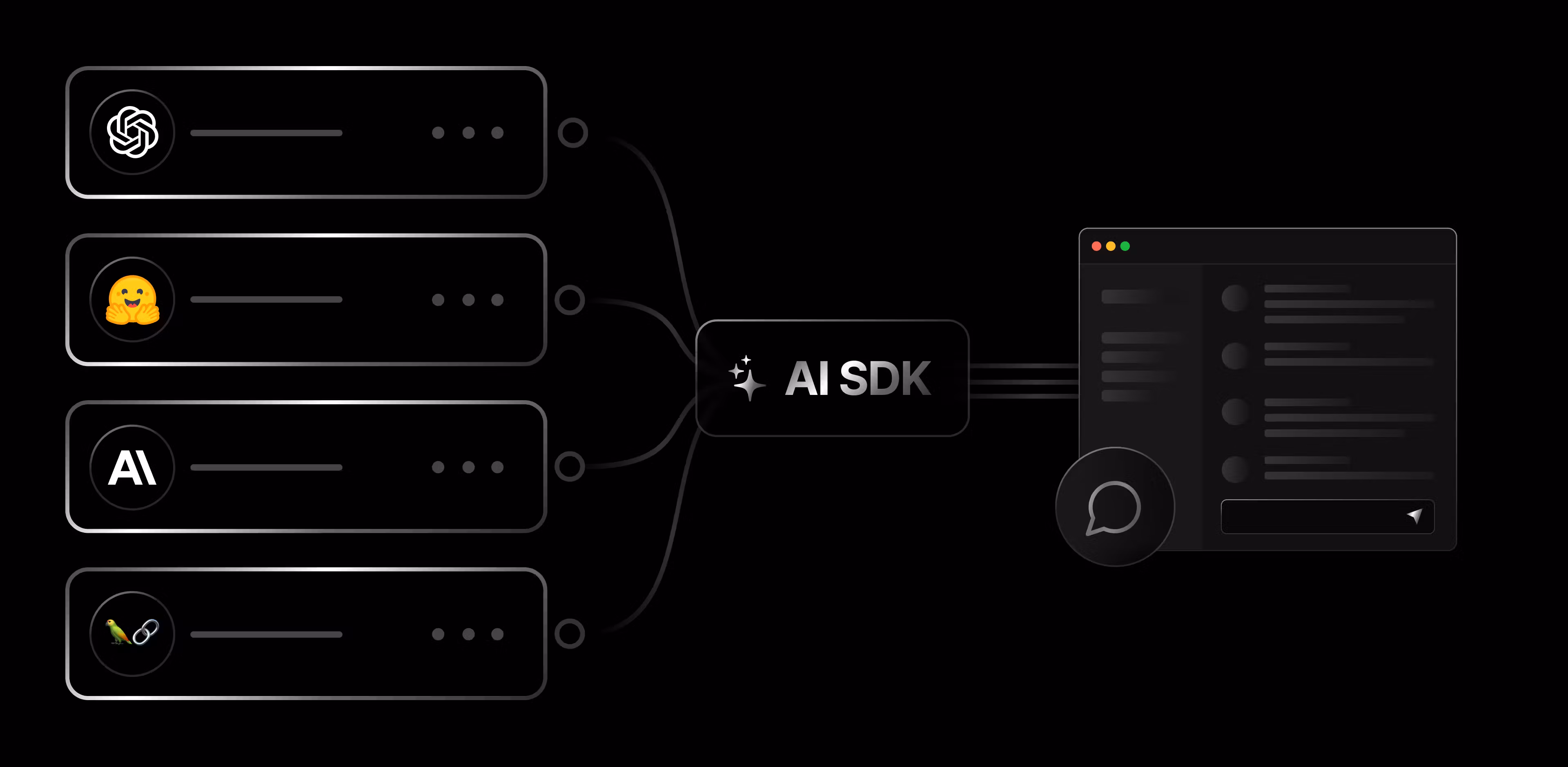 The quickest way to build and secure AI features — Vercel