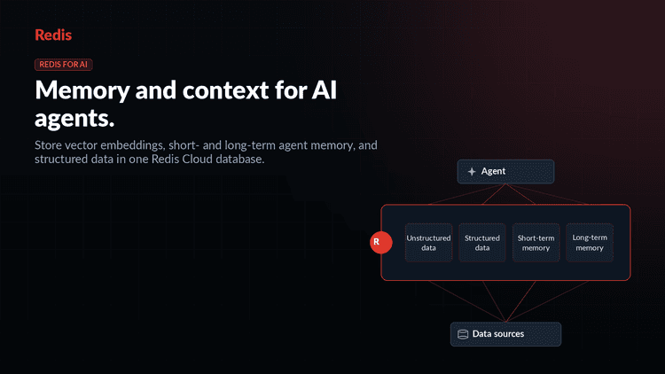 Redis for Vercel