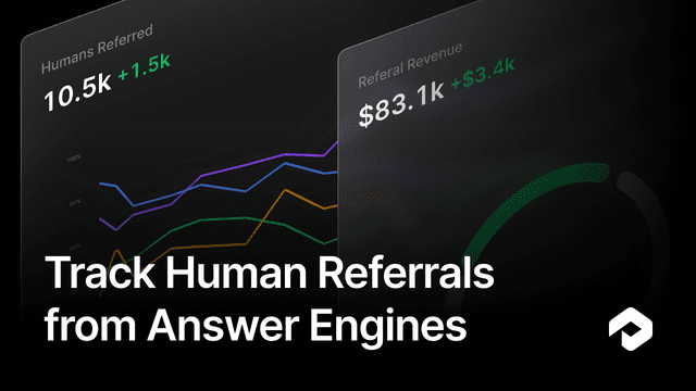 Profound Analytics Profound Agent Analytics for Vercel
