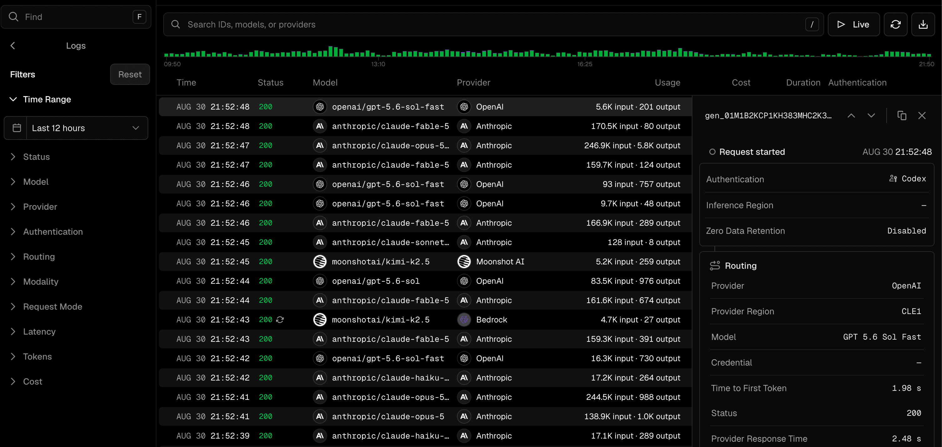 A request's details panel with a Routing card per provider attempt.