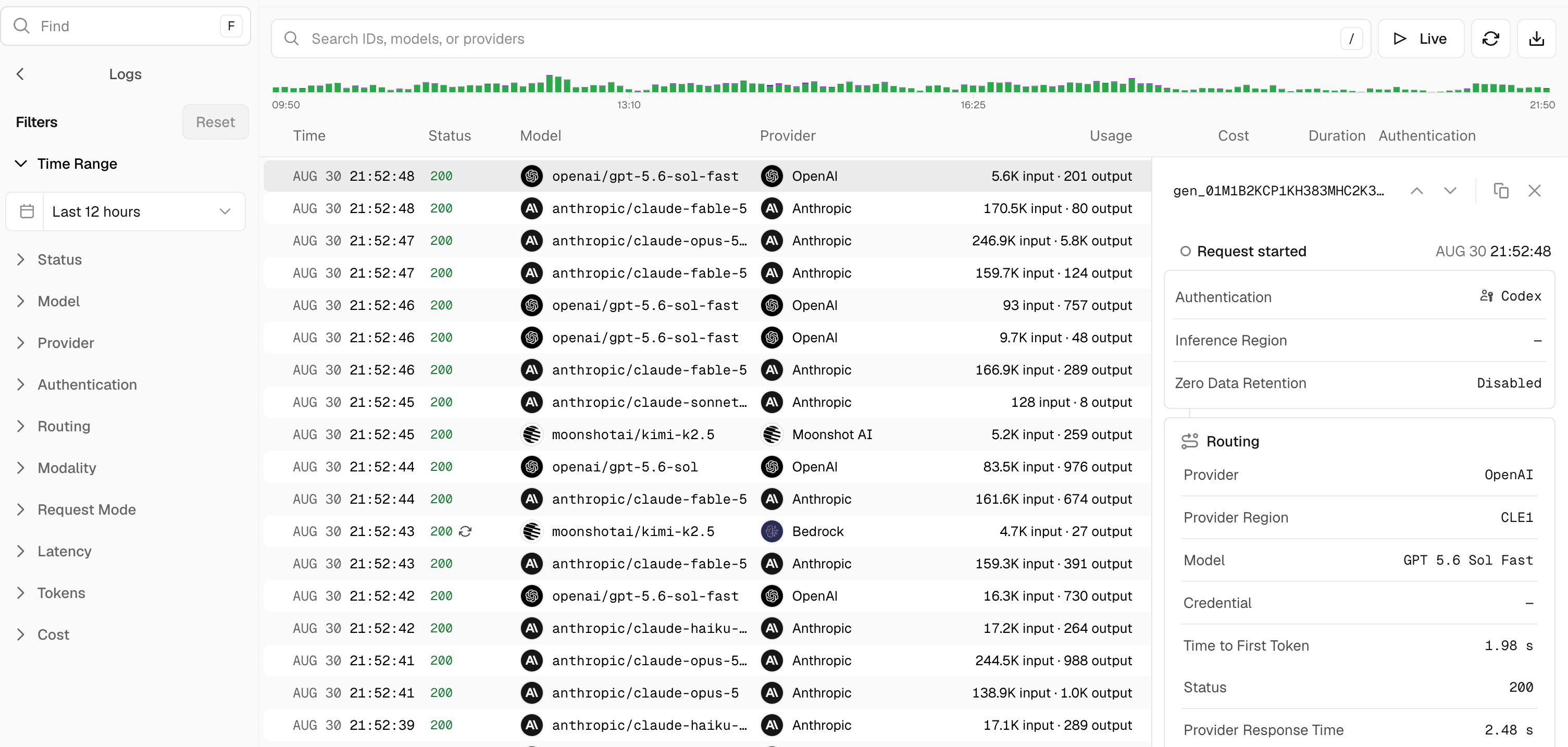 A request's details panel with a Routing card per provider attempt.