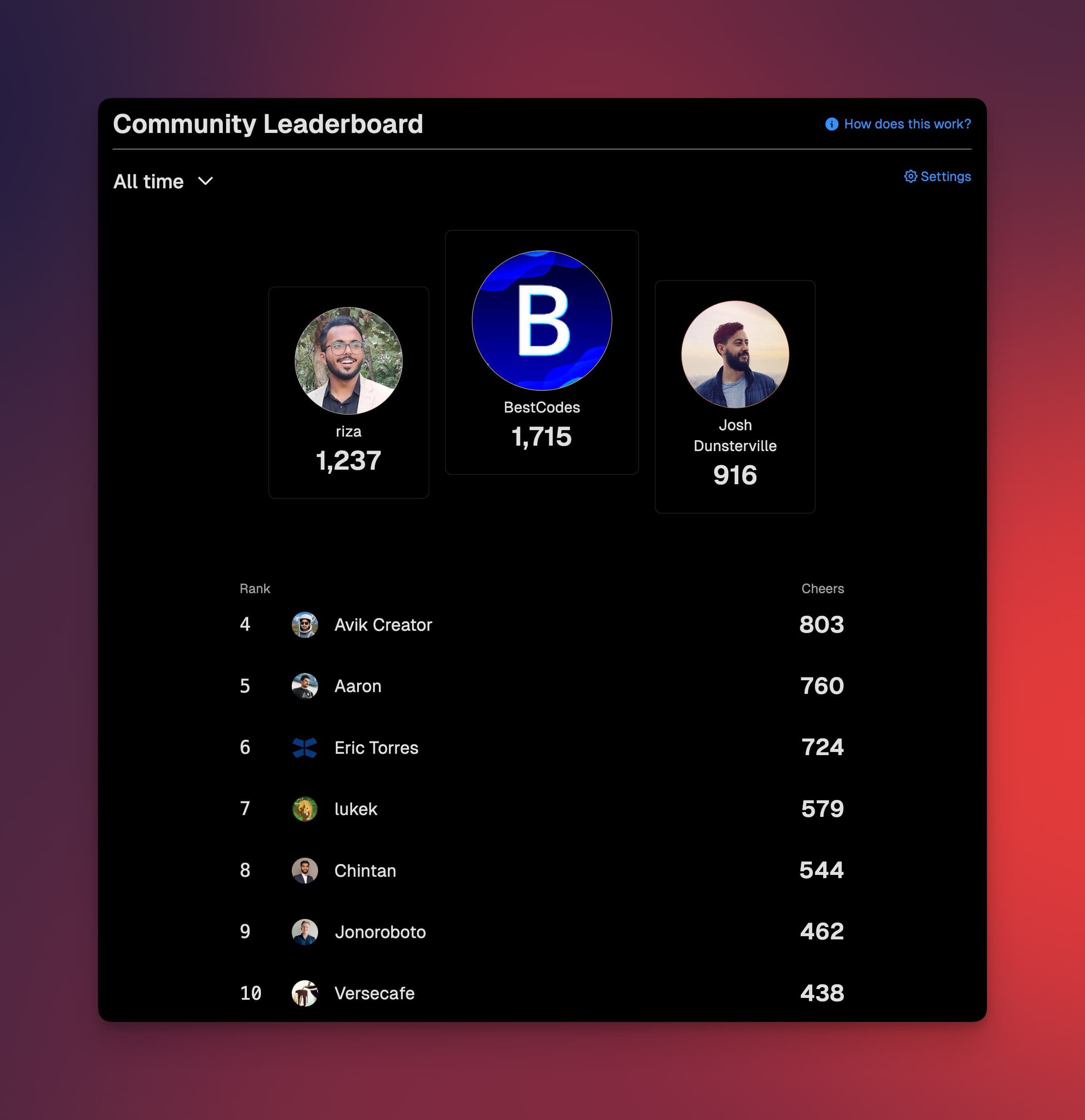 CleanShot Dec 1 from Vercel Community.jpg