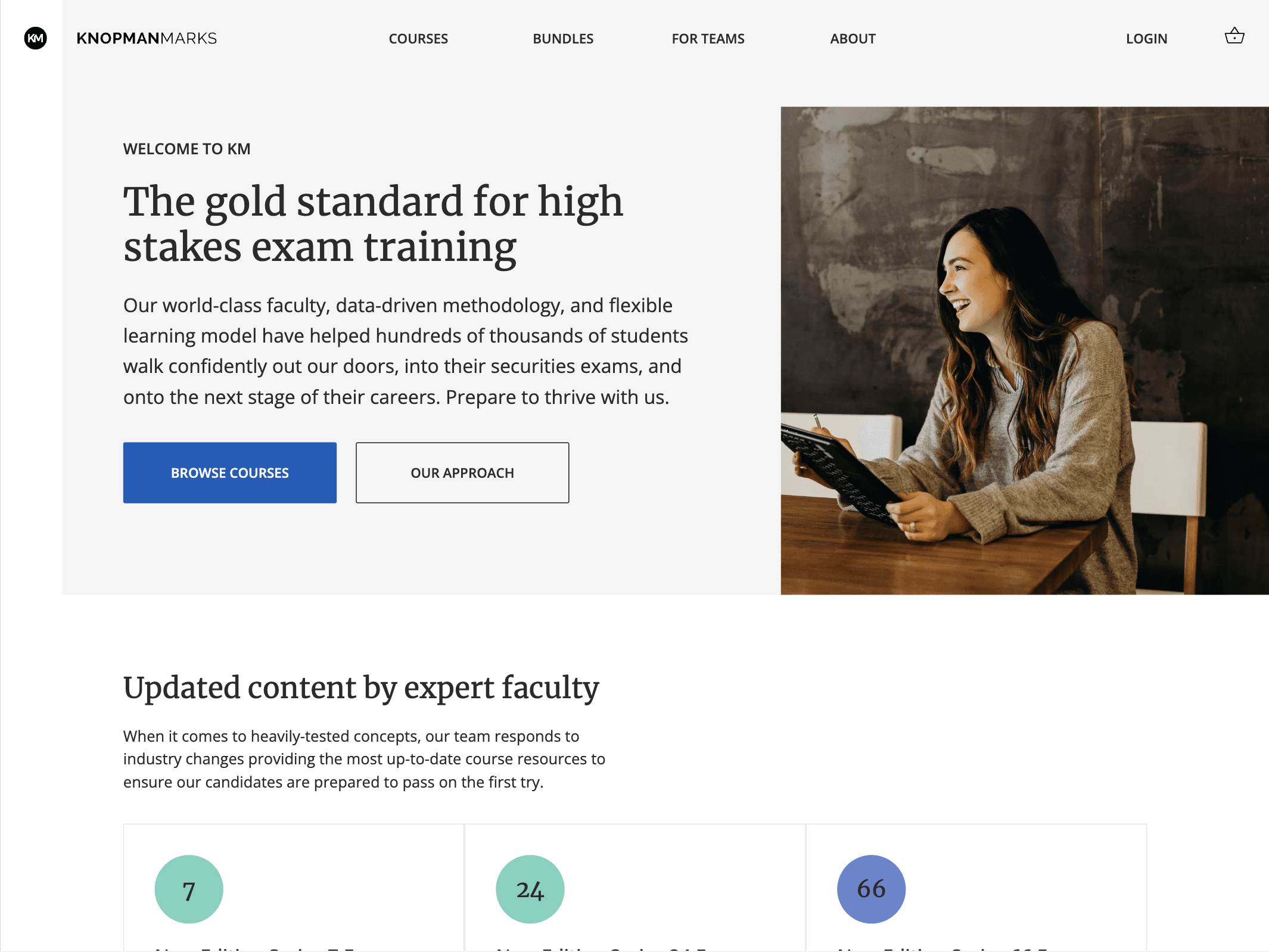 knopman-marks 800x600