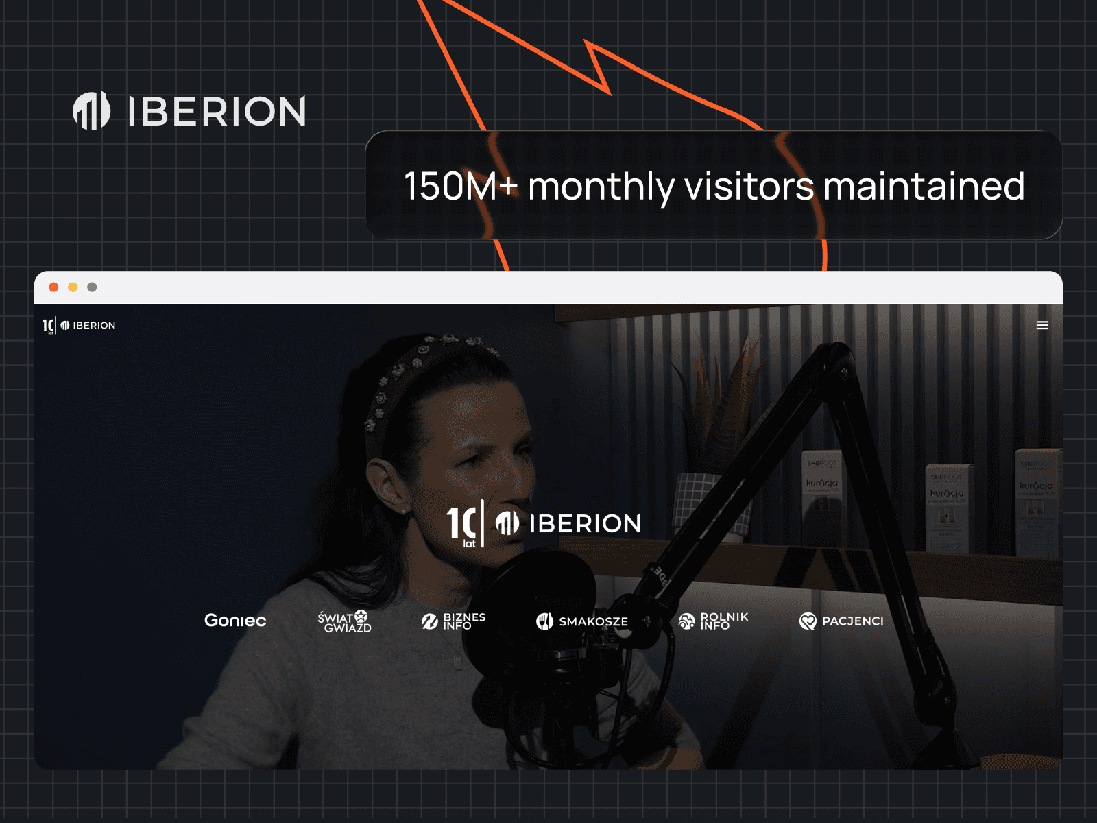 Iberion_800x600.png