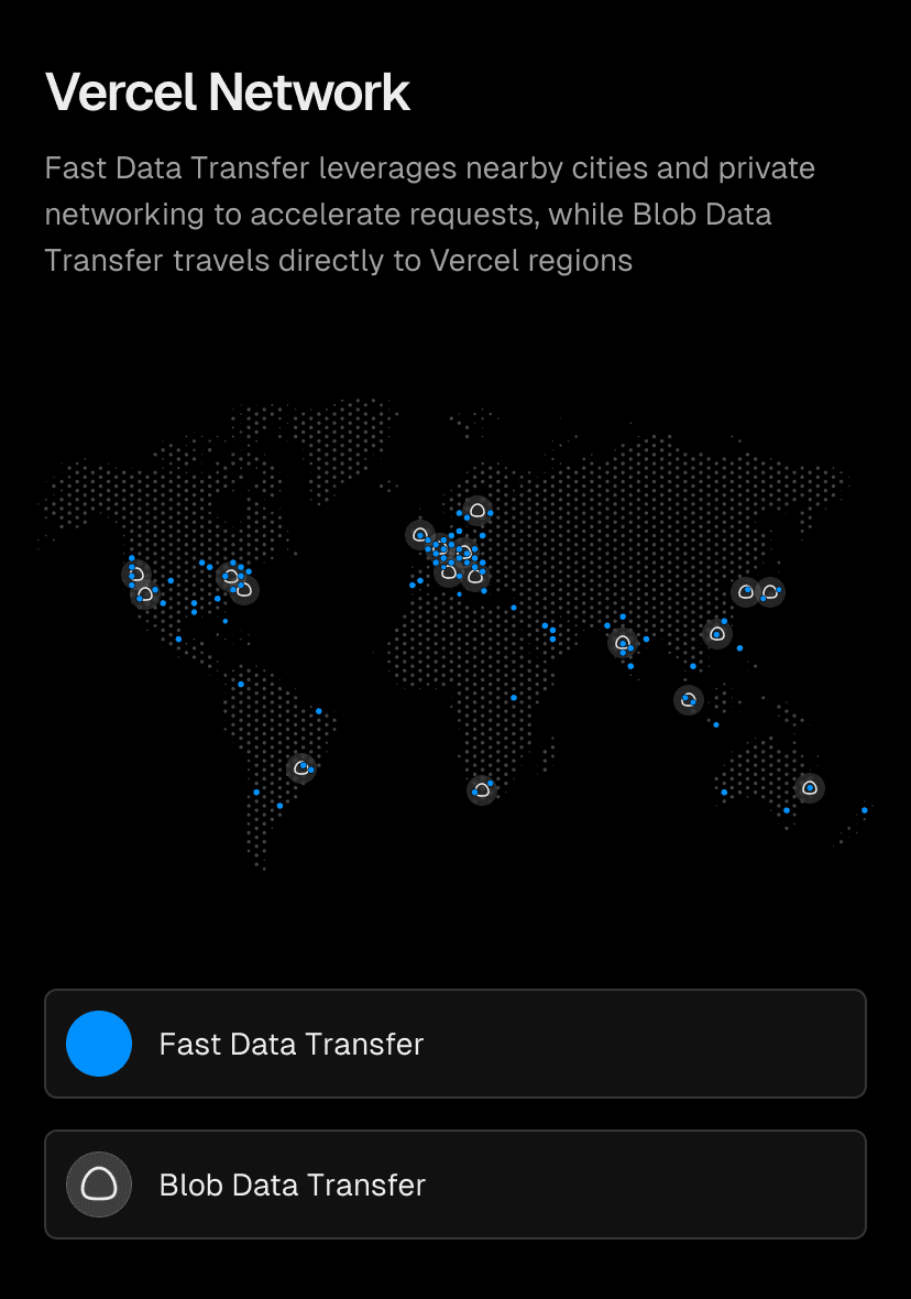 Fast Data Transfer is optimized for low latency, while Blob Data Transfer is optimized for large volume.