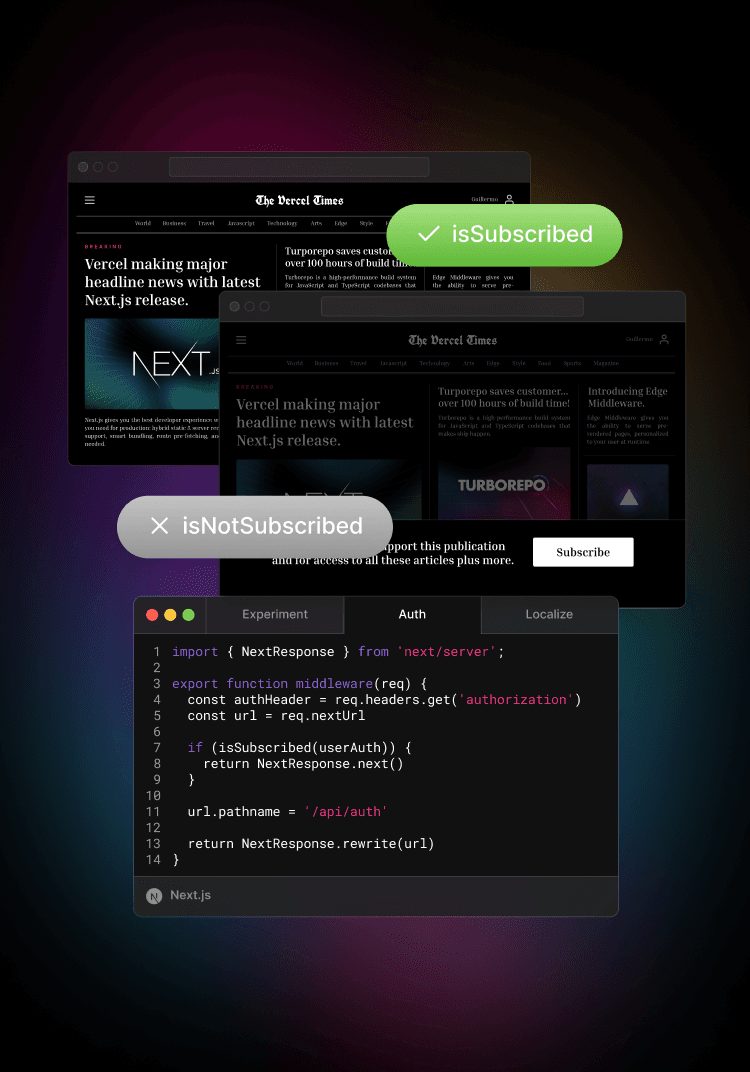 Authenticate and authorize at the edge, before the initial page load