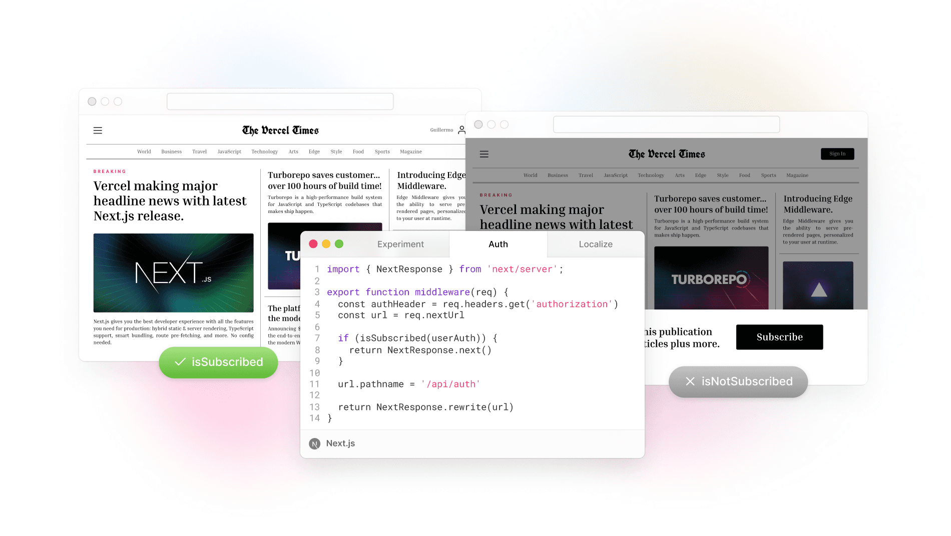 Authenticate and authorize at the edge, before the initial page load