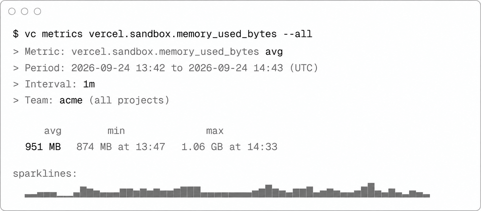 You can access Sandbox memory usage data via the Vercel CLI.