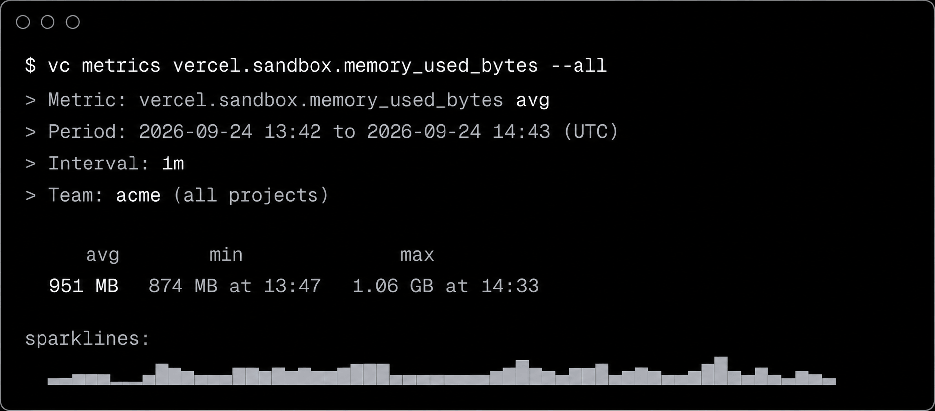 You can access Sandbox memory usage data via the Vercel CLI.