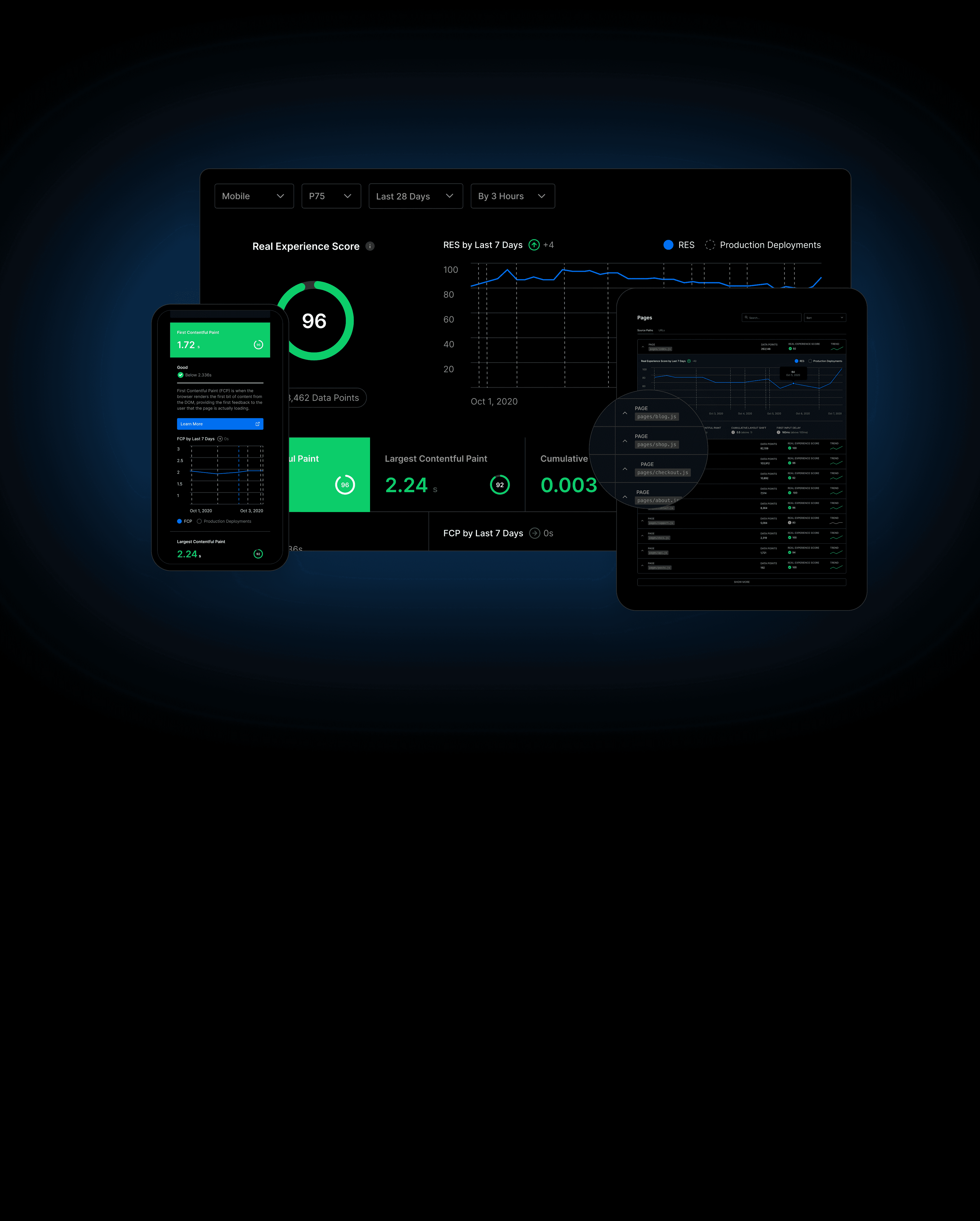 The Next.js SEO Playbook: Ranking higher with Next.js on Vercel