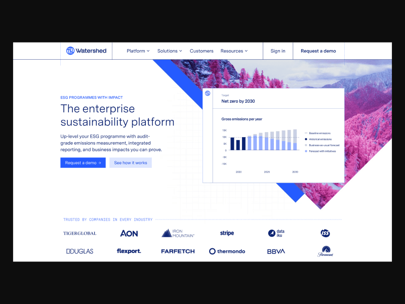 Case Study 3 Project Image (Watershed)