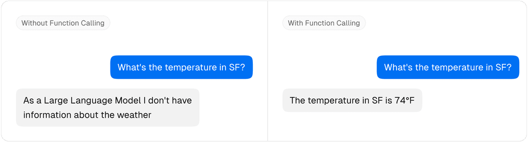 Introducing AI SDK 3.0 with Generative UI support - Vercel