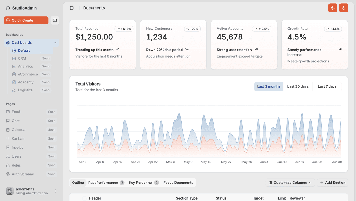 Next.js & shadcn/ui Admin Dashboard Template Vercel