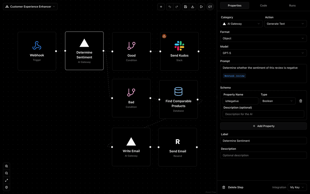 Workflow Template Javascript Workflow Builder Template - Vercel